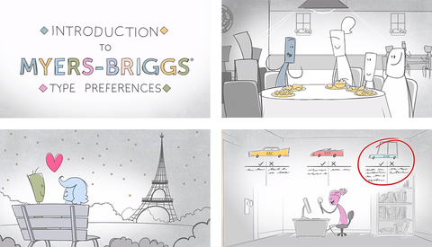 INTRODUCTION TO MYERS-BRIGGS® TYPE PREFERENCES (video)